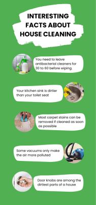 House cleaning is all about making your home feel clean and fresh. It's the simple act of tidying up, wiping down surfaces, and vacuuming floors to keep things neat and nice. By getting rid of dust and dirt, you create a healthier space where you can relax and enjoy life. Ever wondered about some interesting facts about house cleaning? Well, get ready for some fun! Did you know that the average person spends about a year and a half cleaning their home? Crazy, right? By knowing these cool facts, you'll not just change how you clean but also amaze your friends with fun housekeeping facts!
https://www.multicleaning.com.au/sydney/house-cleaning/